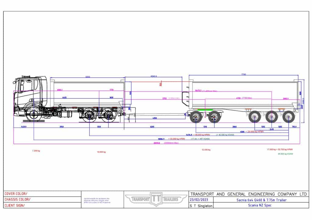 Scania NZ G460 7.75m Alloy Unit
